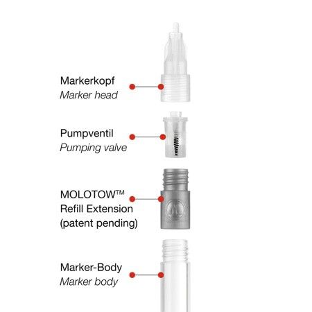 Аппликатор Molotow Refill Extension Series D купить