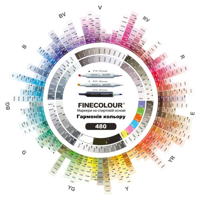 Маркер скетчевий Finecolour SKETCH EF101 поштучно заказать