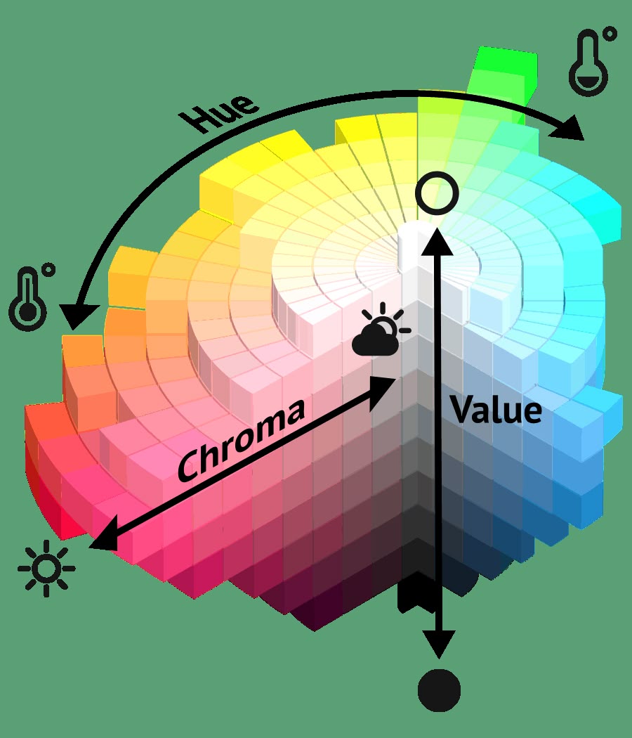 КАНС ШОП графіті магазин - фарба в балончиках, балончик фарби, балончик з фарбою, балончик з фарбою для графіті підібрати колір