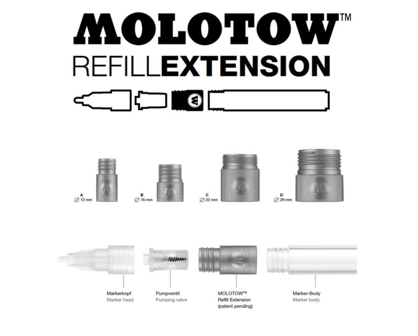 Molotow markers, molotow one4all, molotow маркер, molotow купить в граффити шоп CANS